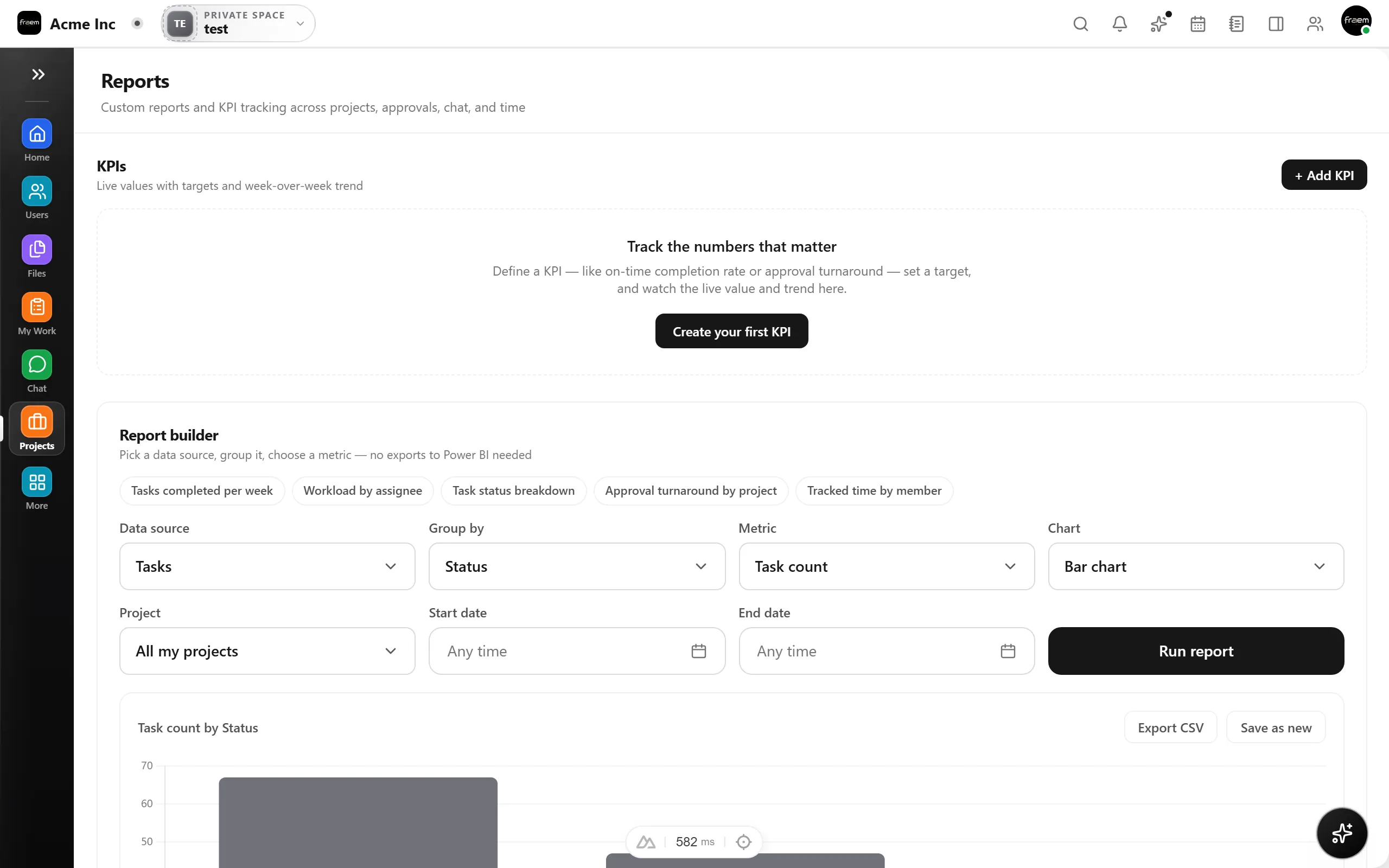 Project analytics dashboard in Rowsh