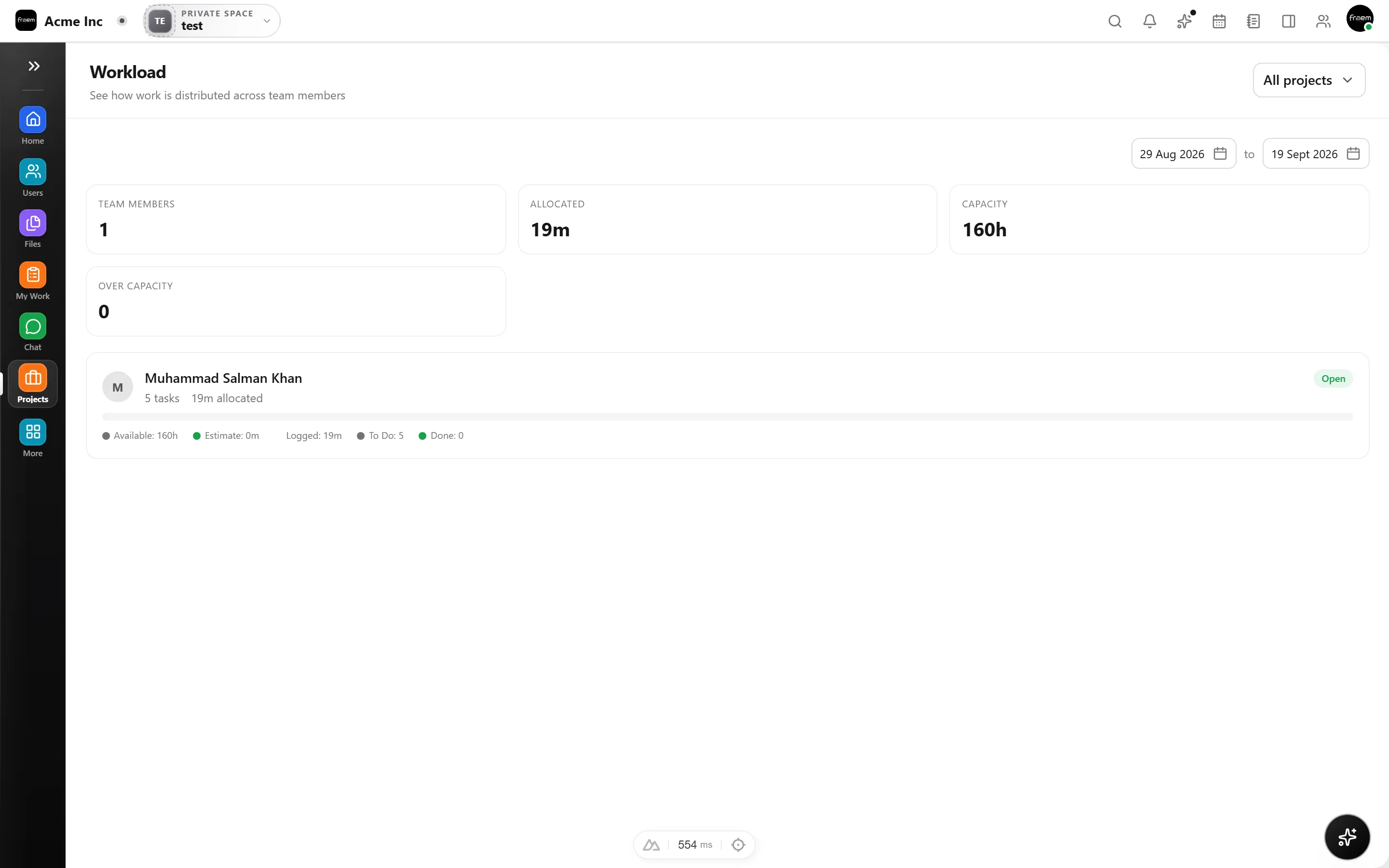 Project analytics dashboard in Rowsh