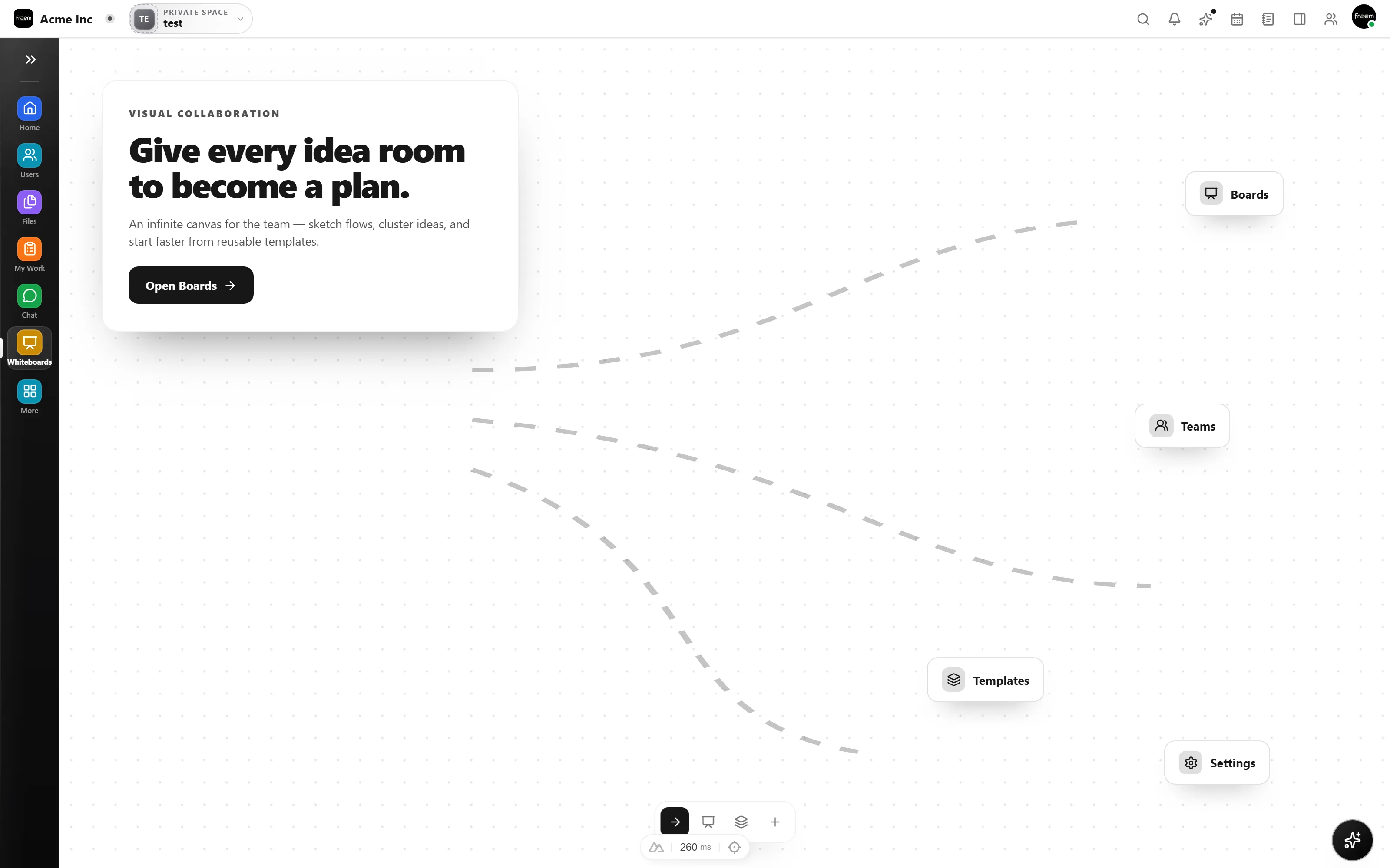 Whiteboard canvas tools in Rowsh