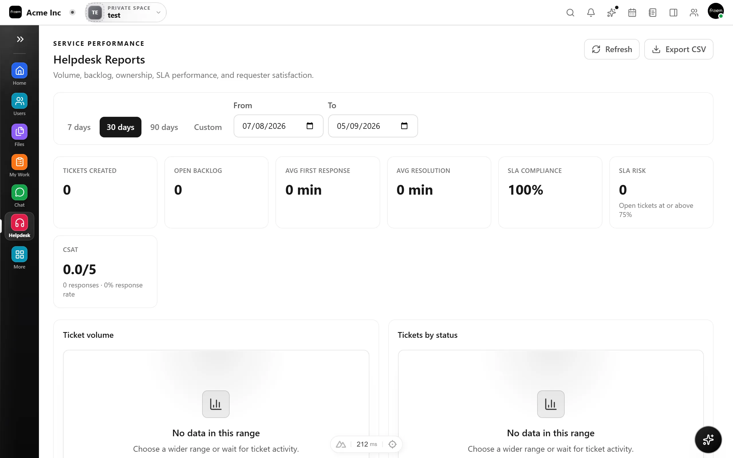 Rowsh Helpdesk space with a ticket queue, priorities, and SLA tracking