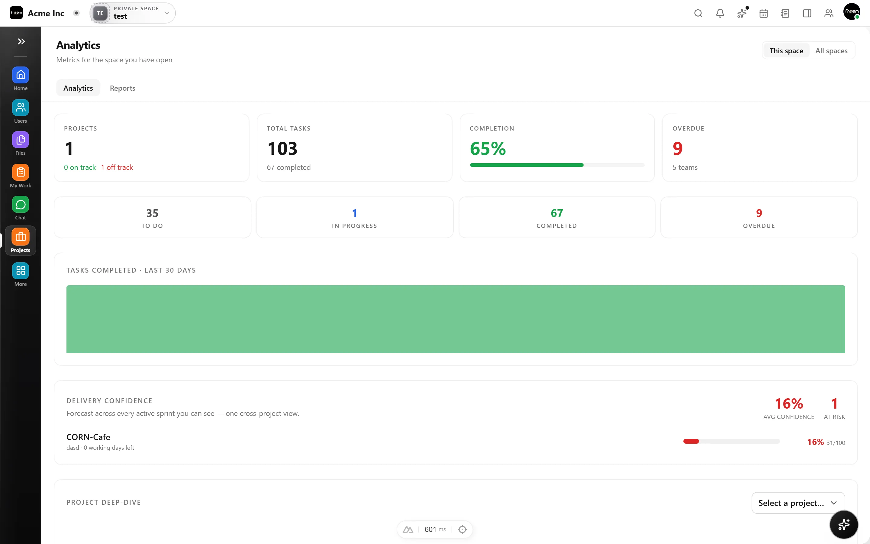 Project analytics dashboard in Rowsh
