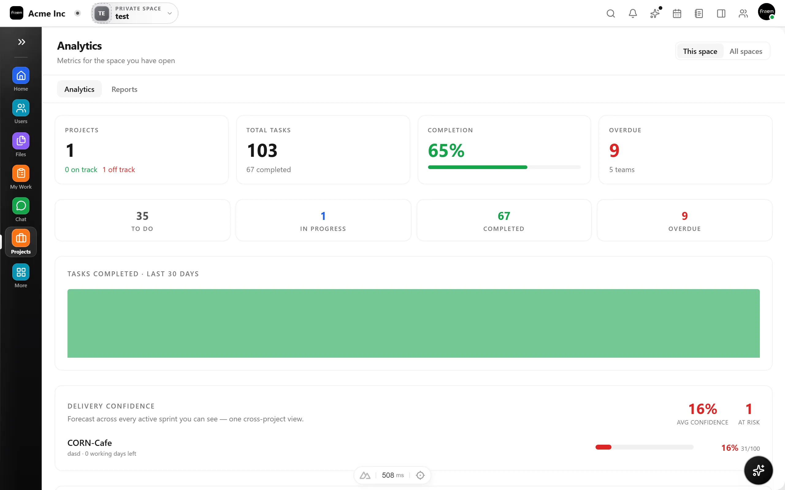 Rowsh reports builder with KPI cards and a custom chart